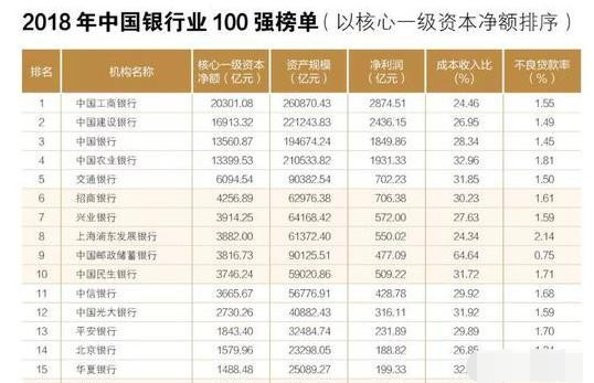 那些爱拖一天错一天， 第5页