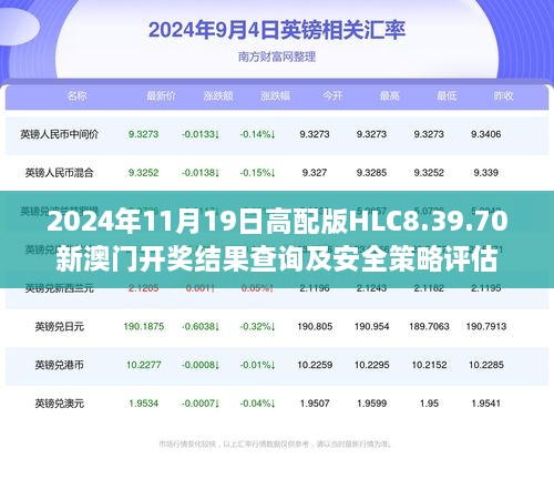 澳门四肖八码期凤凰网,安全策略评估方案_QHD38.947