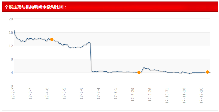 香港477777777开奖结果,实地执行数据分析_V297.536