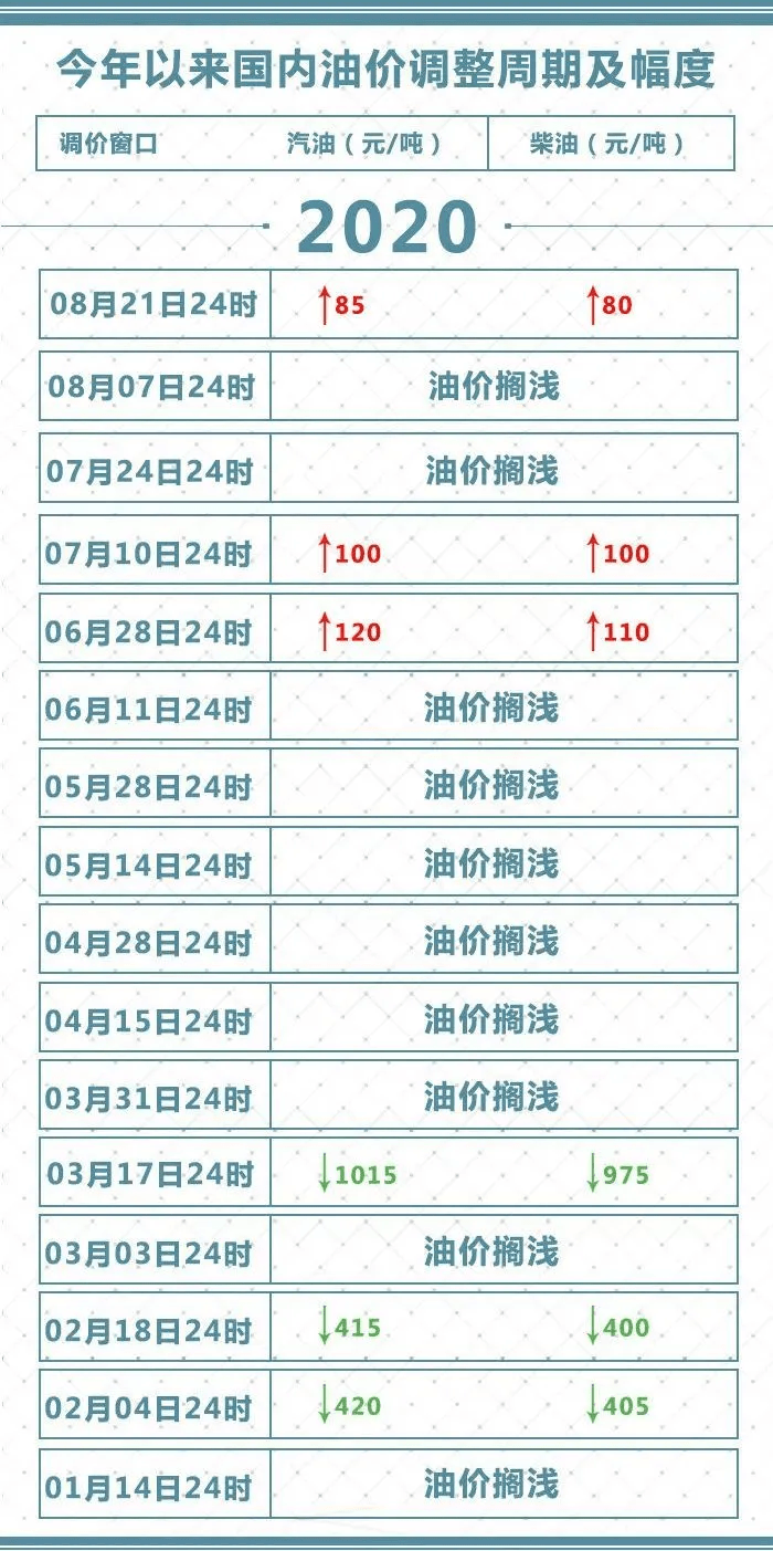 2024年新澳门今晚开什么,数据资料解释落实_BT28.804