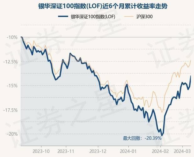 王中王100%期期准澳彩,稳定性计划评估_超级版82.972