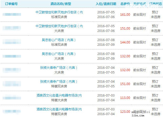 新奥天天彩免费资料最新版本更新内容,合理决策执行审查_HT37.216