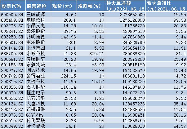 澳门特马今期开奖结果2024年记录,最新解答解释定义_2DM68.788