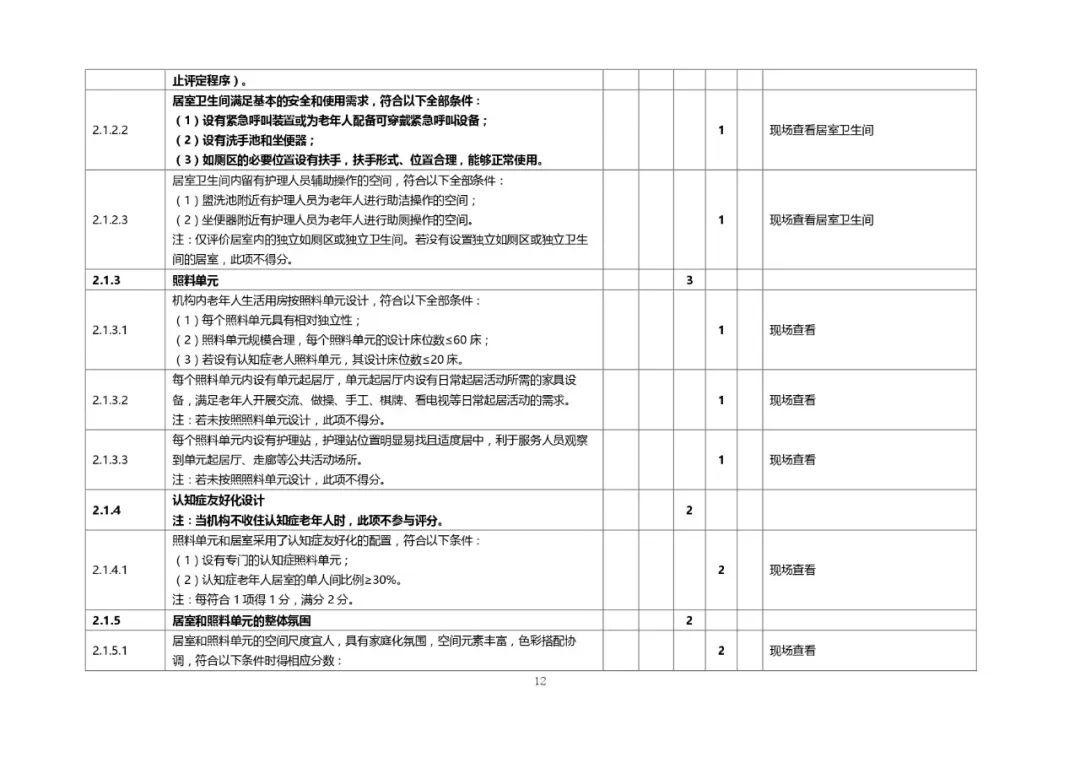 二四六香港资料期期中准,实践评估说明_Harmony49.713