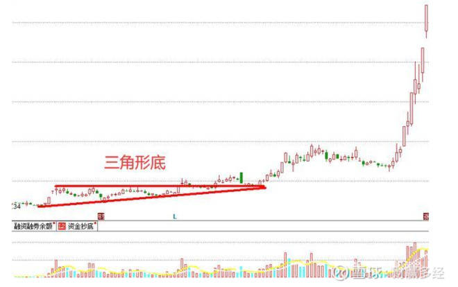 远古传说 第4页