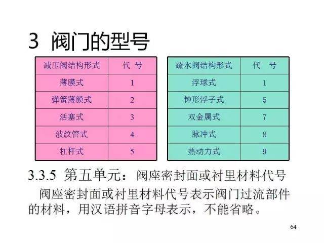 新奥门资料免费单双,国产化作答解释落实_Holo93.321