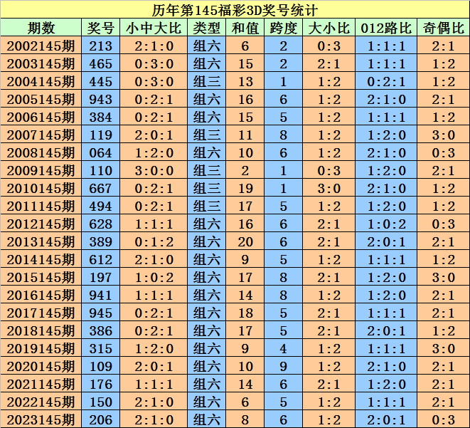 寸心难寄 第4页