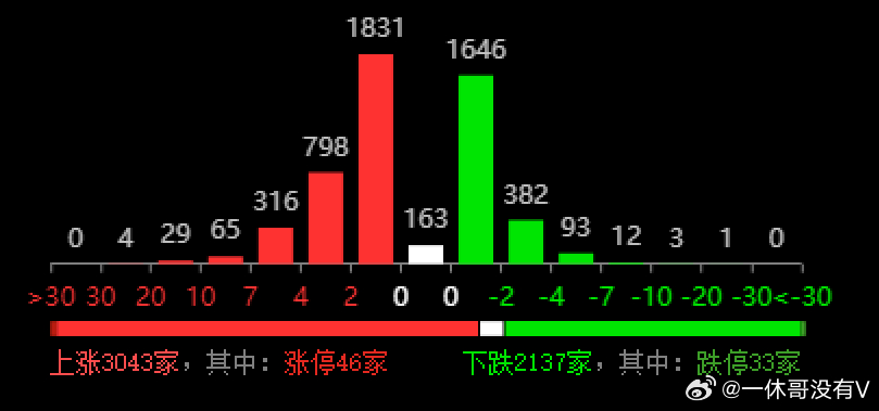 澳门330期今晚开什么,深层数据应用执行_增强版13.915