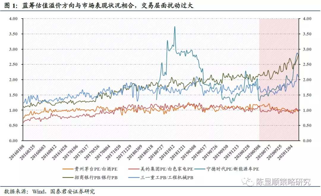 雨中漫步 第4页