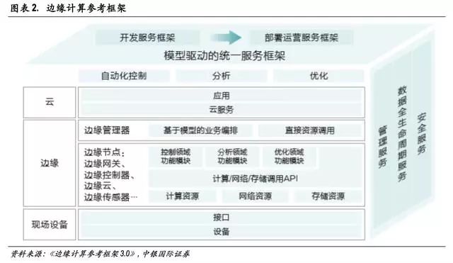 新澳门最新开奖结果今天,深入研究解释定义_完整版26.121