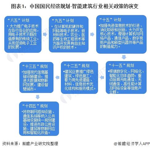 新澳精选资料免费提供,国产化作答解释落实_Android256.183