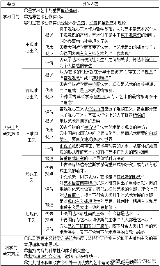 2024天天彩全年免费资料,专业研究解析说明_限量款37.595