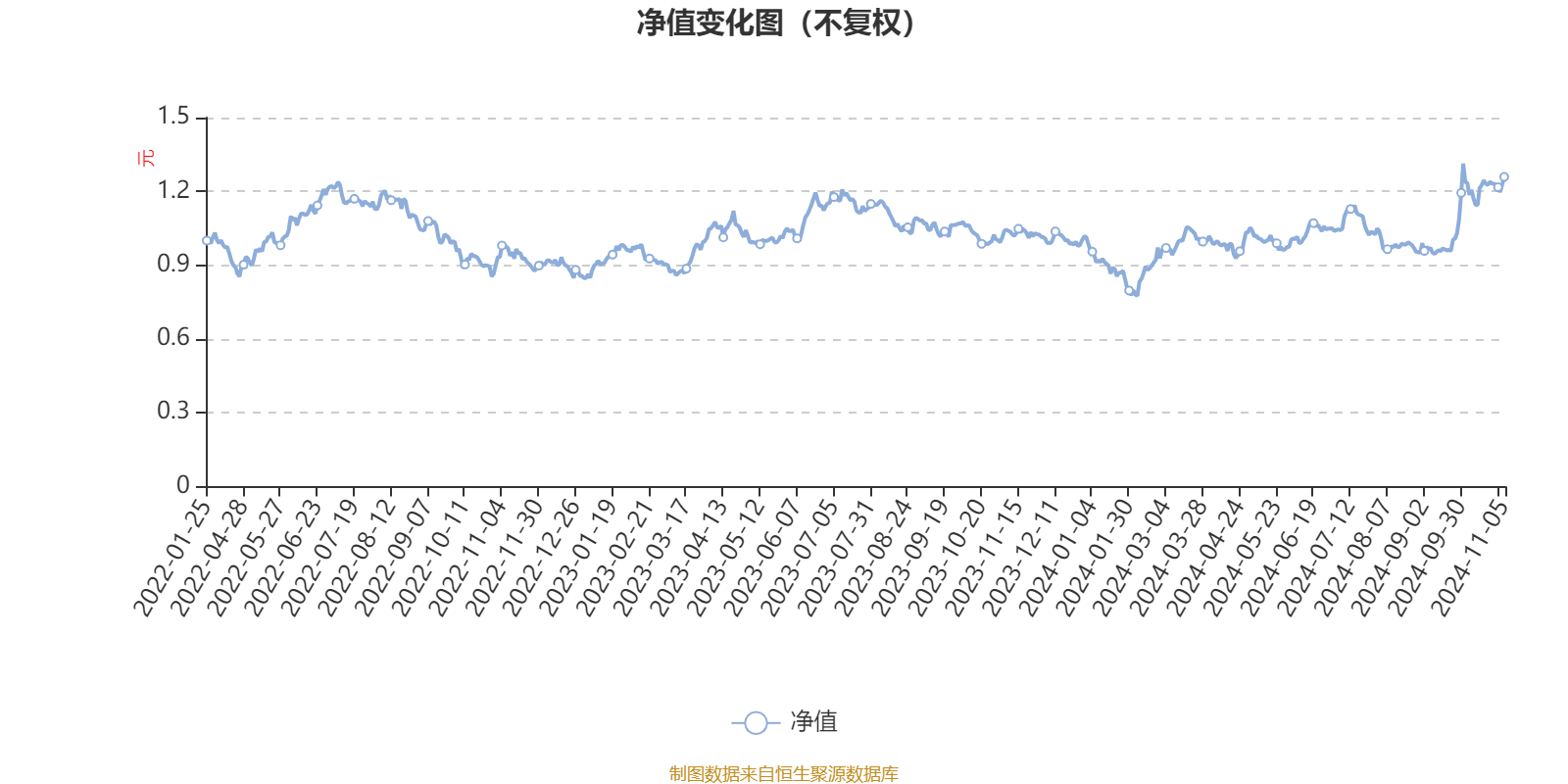 香港期期准资料大全,连贯方法评估_定制版13.91