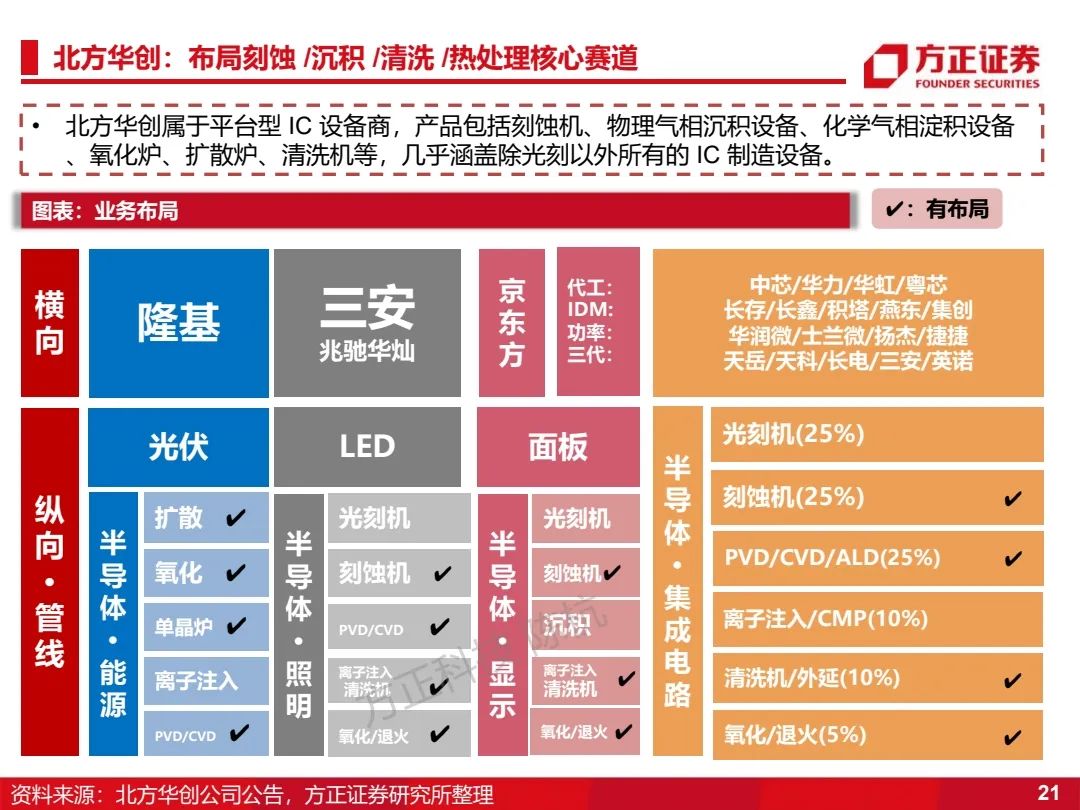 2024新澳最精准资料,国产化作答解释落实_GT41.773