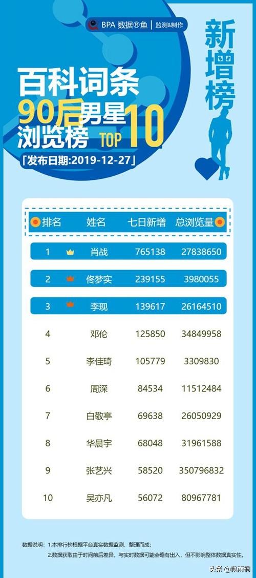 一码一肖100%的资料,安全评估策略_娱乐版24.472