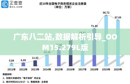 广东二八站免费提供资料,实地评估数据策略_Deluxe59.46.81