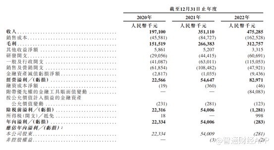 香港和澳门开奖记录港,迅捷解答方案实施_粉丝版37.935