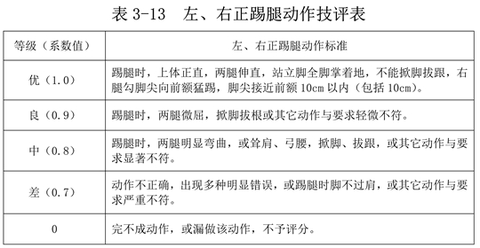 新澳2024最新资料,全局性策略实施协调_投资版20.325