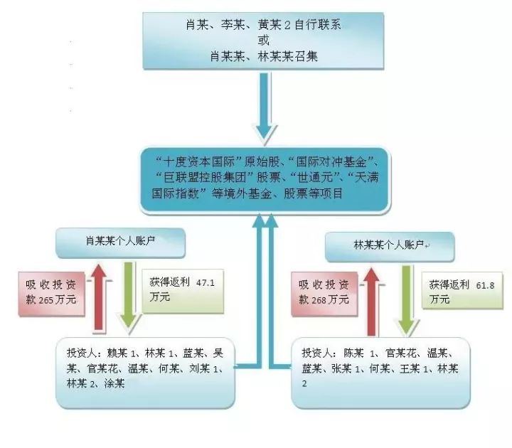 新澳门一肖一特一中,持久性方案解析_XE版33.199