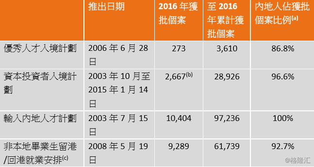 案例展示 第183页