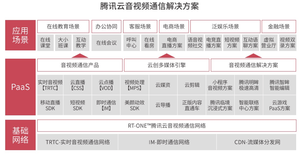 落幕流苏 第4页