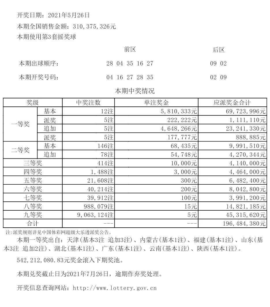 新澳今晚上9点30开奖结果,国产化作答解释落实_Max16.212