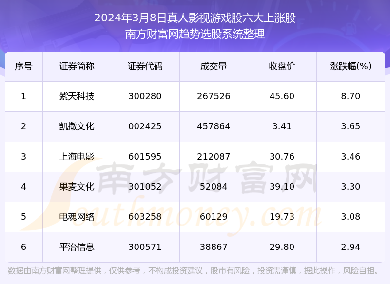 新奥2024年免费资料大全,全面理解执行计划_游戏版256.183