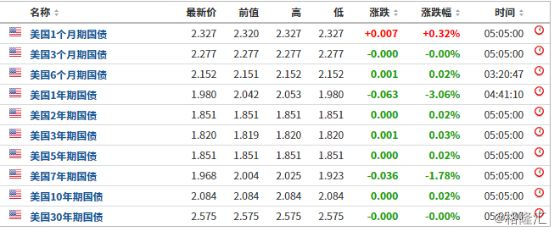 新澳2024年开奖记录,收益成语分析落实_黄金版3.236