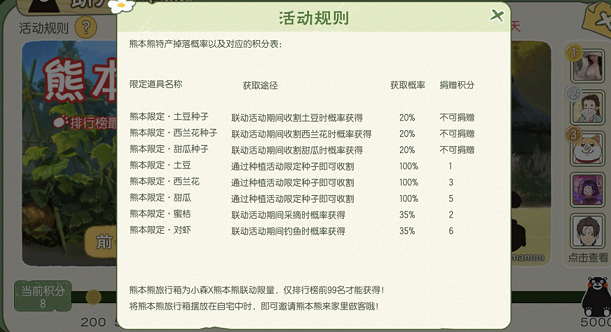 2024天天彩资料大全免费600,灵活性策略设计_限定版81.356