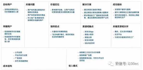 新澳最新最快资料新澳85期,重要性解释落实方法_Tablet60.12