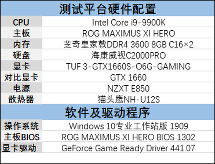 014967cσm查询,澳彩资料,权威推进方法_UHD款91.582