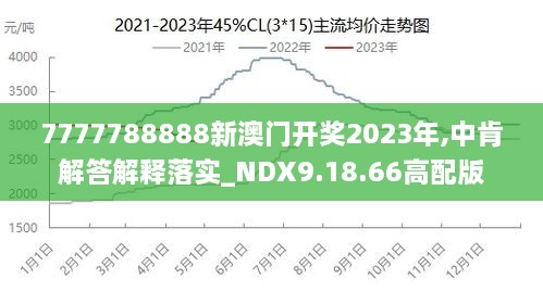 2024年新澳门王中王免费,现象分析解释定义_UHD87.793