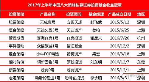 2024新澳门今晚开奖号码和香港,深入解析策略数据_战略版87.336