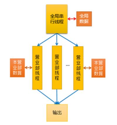 79456濠江论坛最新版本,先进技术执行分析_创新版87.727