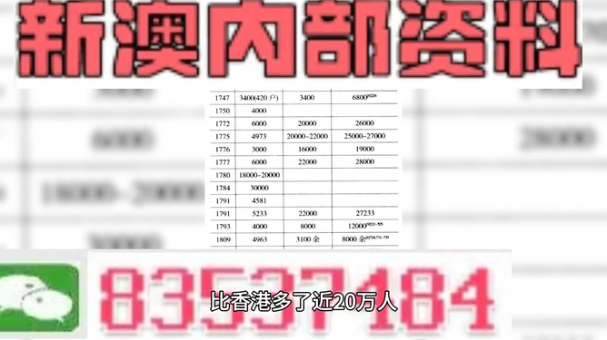 2024澳门特马今晚开奖亿彩网,涵盖广泛的说明方法_SHD33.95