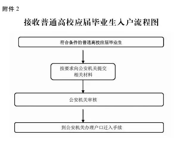 免费香港正版资料,实践性策略实施_X版34.987