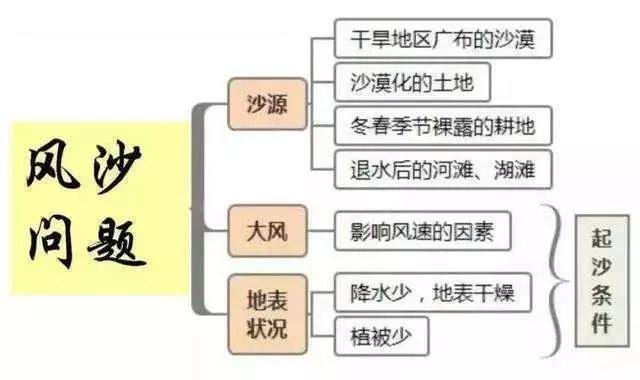 ”王者承诺 第4页