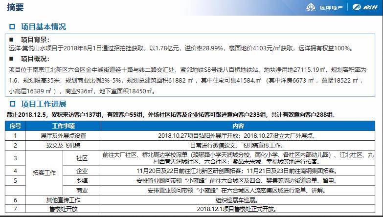 全香港最快最准的资料,创造力策略实施推广_模拟版57.377