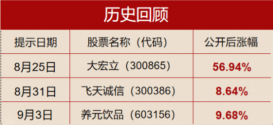 三中三免费资料,准确资料解释落实_交互版3.688