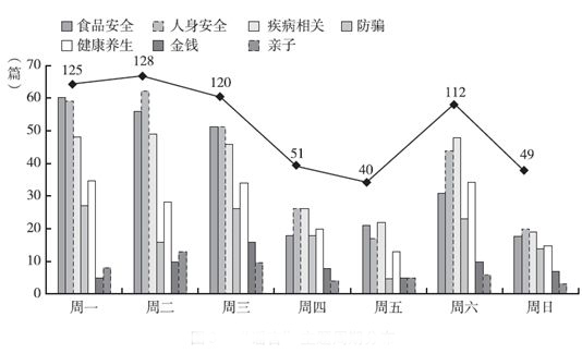 新澳门资料免费长期公开,2024,数据驱动计划解析_进阶款71.797