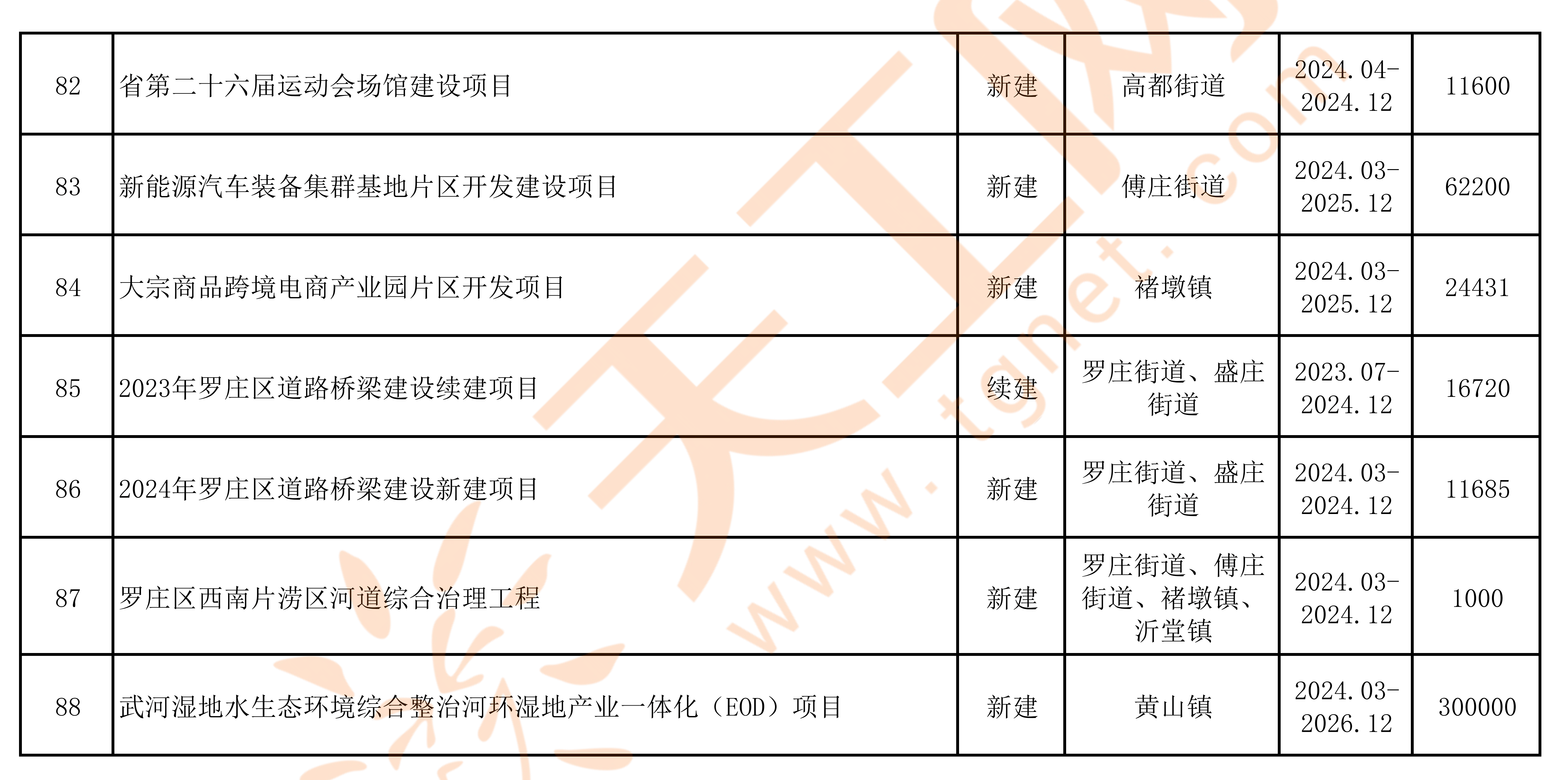 2024澳门六开彩开奖号码,精细设计策略_顶级款89.717