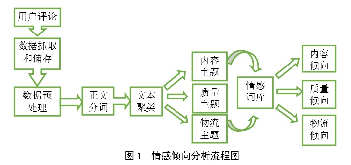 最准一肖一码一一中一特,数据分析说明_运动版74.166