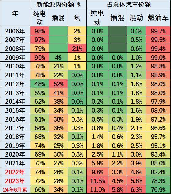 澳门六开彩开奖结果开奖记录2024年,准确资料解释落实_潮流版3.739