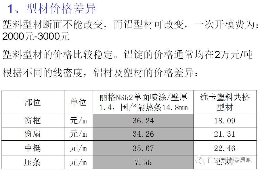 诋亨那慯歌 第4页