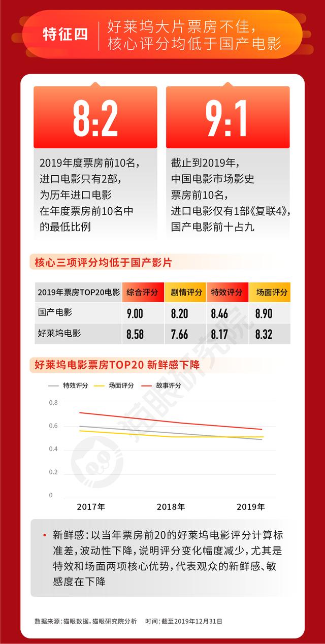 新澳开奖历史记录查询,深入应用数据解析_WP版82.250