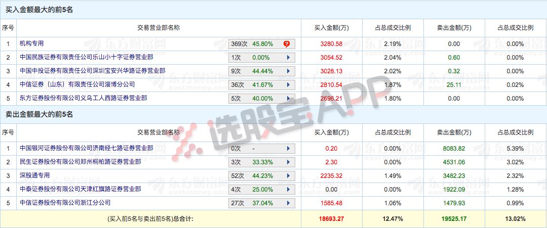 2024新澳门天天开奖免费资料大全最新,战略性方案优化_nShop33.425