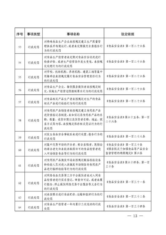 2024年新澳免费资料大全,市场趋势方案实施_特别版3.363