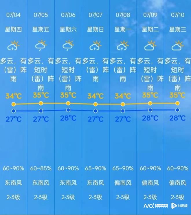 景台镇天气预报更新