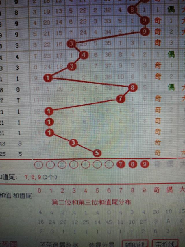 二四六香港资料期期准千附三险阻,动态词语解释落实_定制版3.18