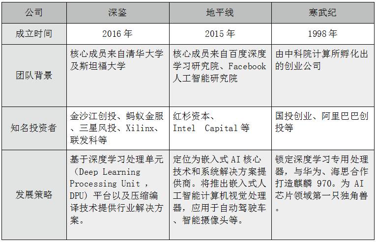 一码一肖一特一中,全面说明解析_Ultra83.553